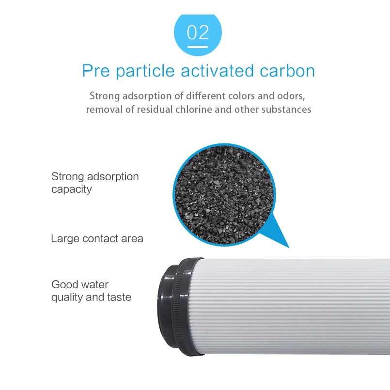 Commercial 5 Stage Water Filters 100gpd Ro Water Purification System Water Treatment Machinery