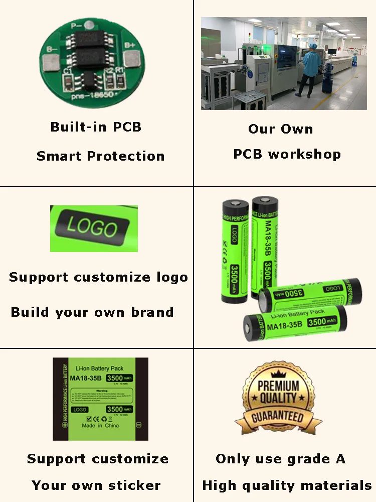 Best Factory Price Customizable 3.7V 1800mAh Li Ion Battery for Flashlight Rechargeable 18650 Battery