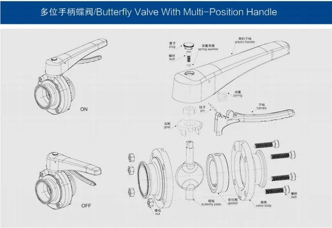 Stainless steel 316 304 Manual Pneumatic actuator Electric actuator Butterfly valve Suitable for piping systems Pipeline control
