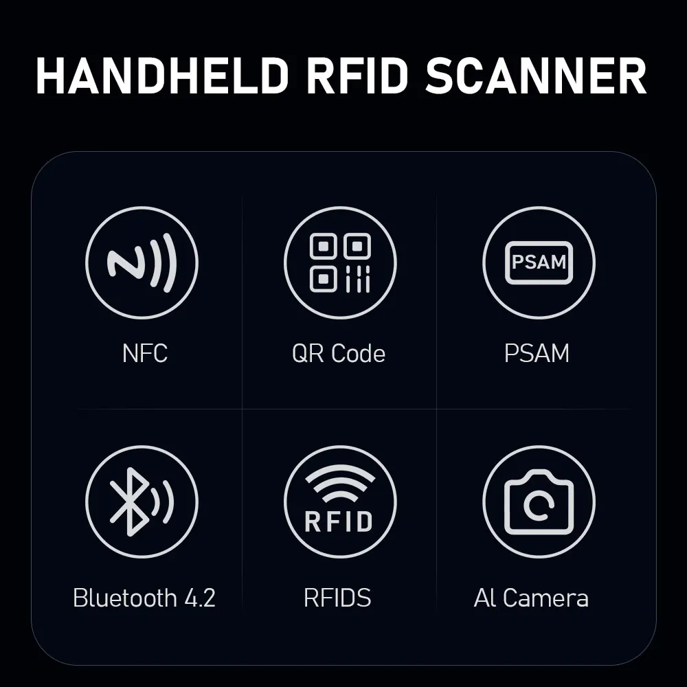 FLbots Portable Nfc Android 13 Rfid Scanner Long Range Uhf Handheld Rfid Reader For Logistics Warehouse