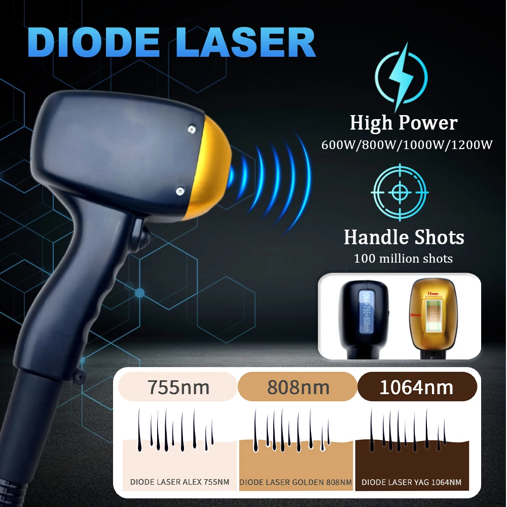 2024 Popular Diode Hair Removal TEC Cooling Friendly Using Permanent Effect HD Screen Diode Laser Hair Removal Machine