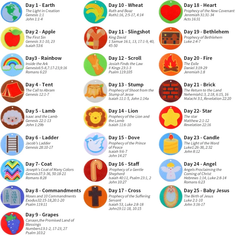 Felt DIY 26 Pcs Christmas Tree Advent Ornaments Countdown Set Advent Calendar Family Celebration for Home Wall Decor Hanging