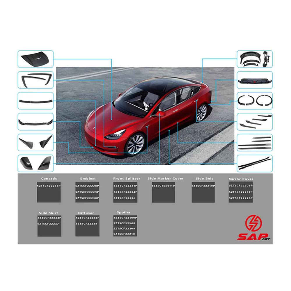 Add On Style Carbon Fiber Mirror Cover For 2019+ Tesla Model 3 Model Y