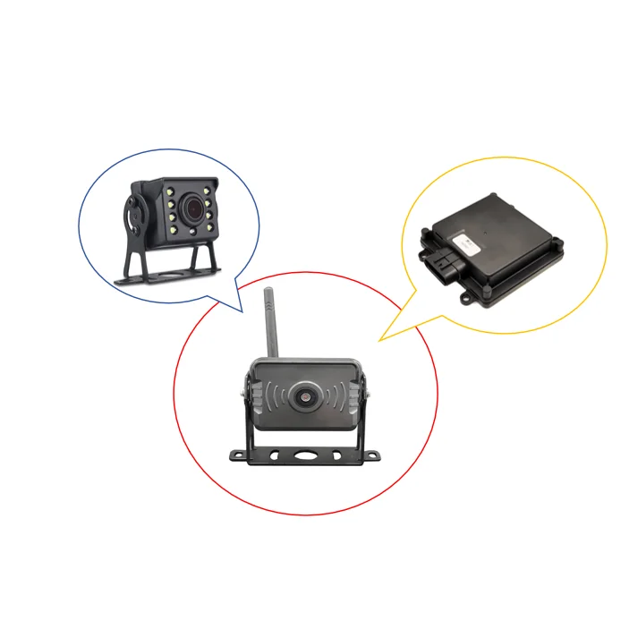 Wireless 360 Camera System And Truck Collision Warning System PWAS with data log
