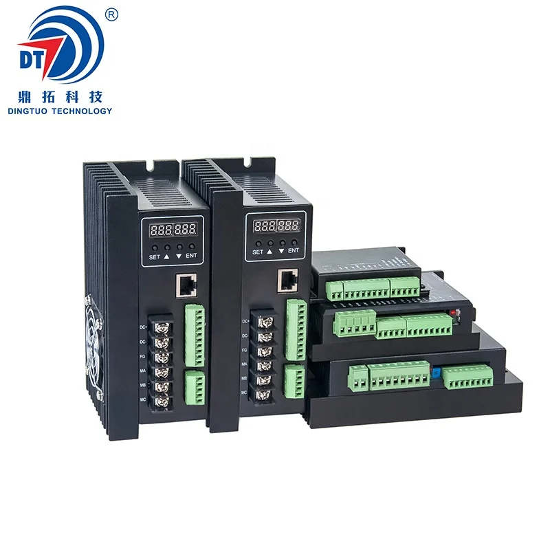 China wholesale 24V 36V 48VDC with CANopen BLDC motor driver