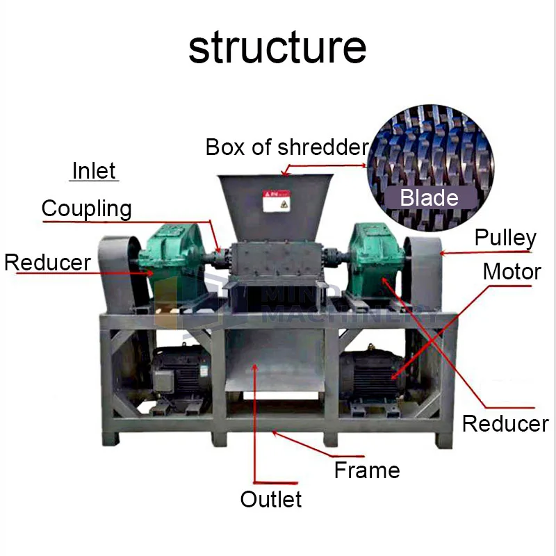 Building wooden board and rock wool board shredder