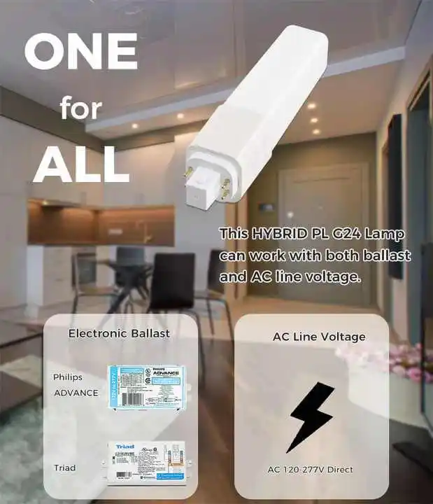 UL cUL 7W 9W 11W Ballast Compatible G24q G24d3 PL LED light CFL replacement PLC LED G24