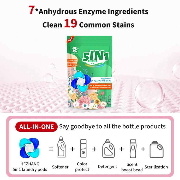 Laundry Pod 3 In 1 Laundry Detergent Pod Oem Manufacturer Capsule Laundry For Clothes