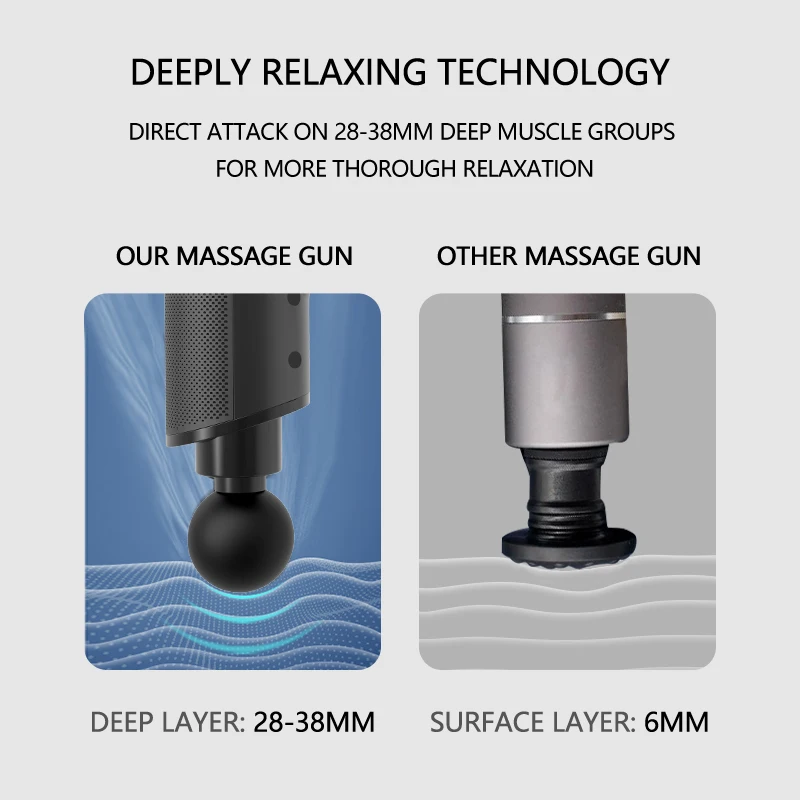 Popular choice 20 Speed Deep Tissue Percussion Massage Gun Professional Pistole Muscle Fascia Massager Gun