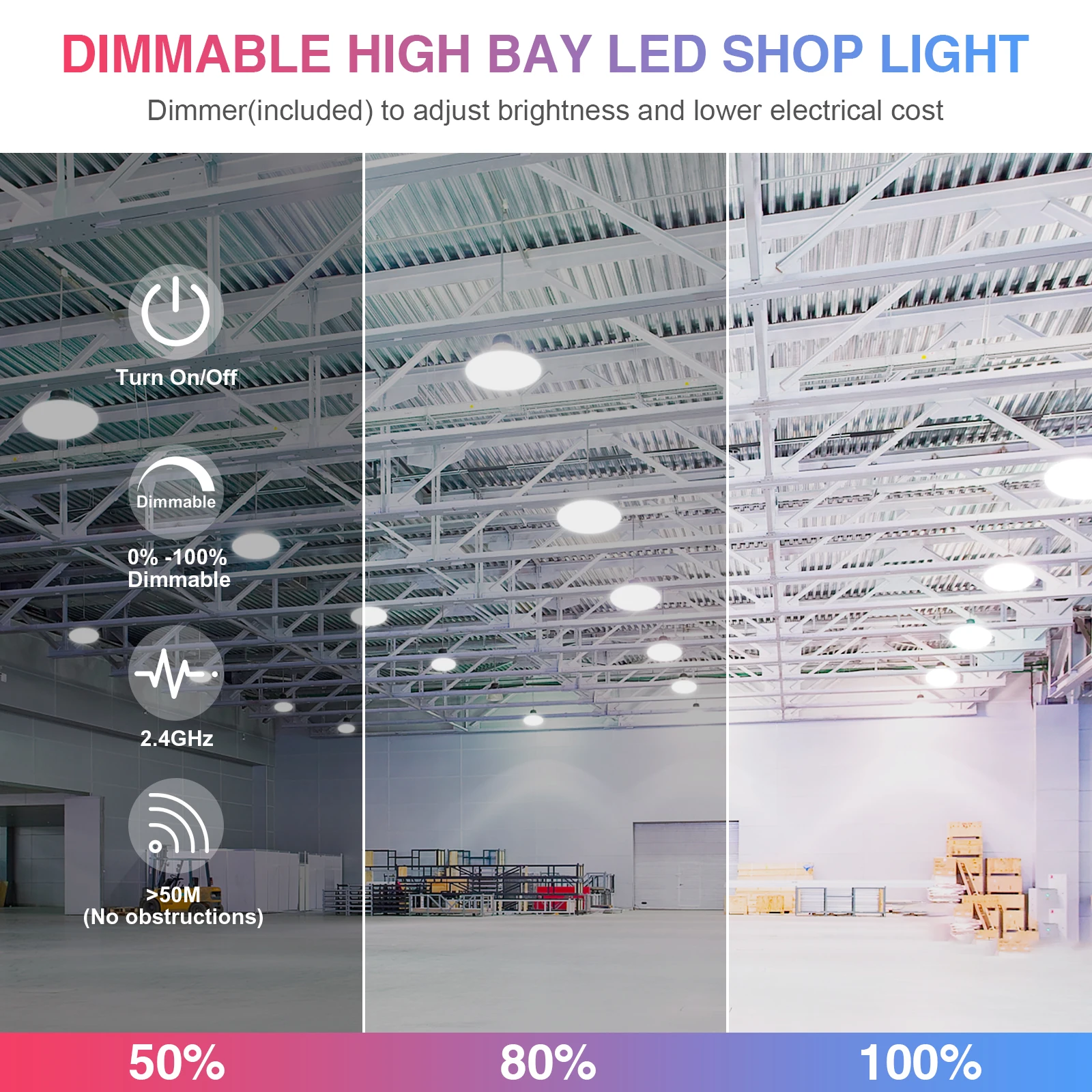hot sale cUL/DLC Approved 0-10v Dimmable wireless remote control 600w euquivalent 150W 200W 240W UFO industrial
