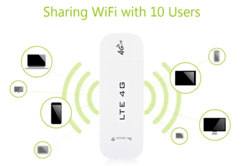  Дешевый Качественный разблокированный 4G LTE модем USB-ключ-USB-маршрутизатор слот для SIM-карты-150 Мбит/с-Cat 3-международная