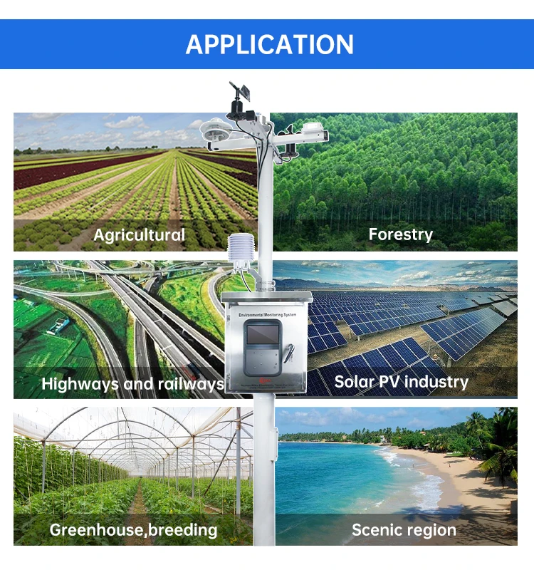 RK900-01 Smart Agriculture Wifi GPRS Wireless Transfer Automatic Weather Station