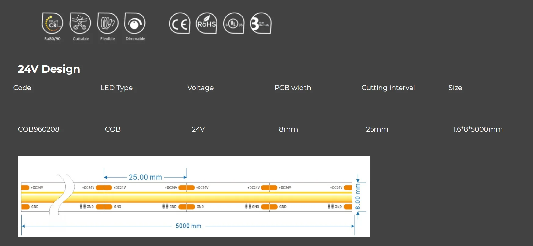 Good quality 24v COB LED Strip SDCM Flexible 8mm COB Light Strip 960 leds/m