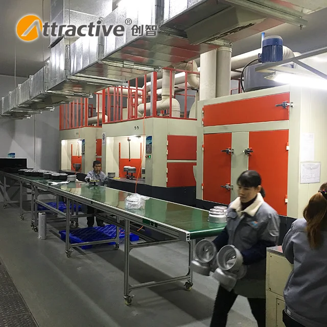 New Metal Coating Machinery CE Certified Cookware Painting Line Automatic Spraying Line Coating Machine Line 2022 380V 220V 110V