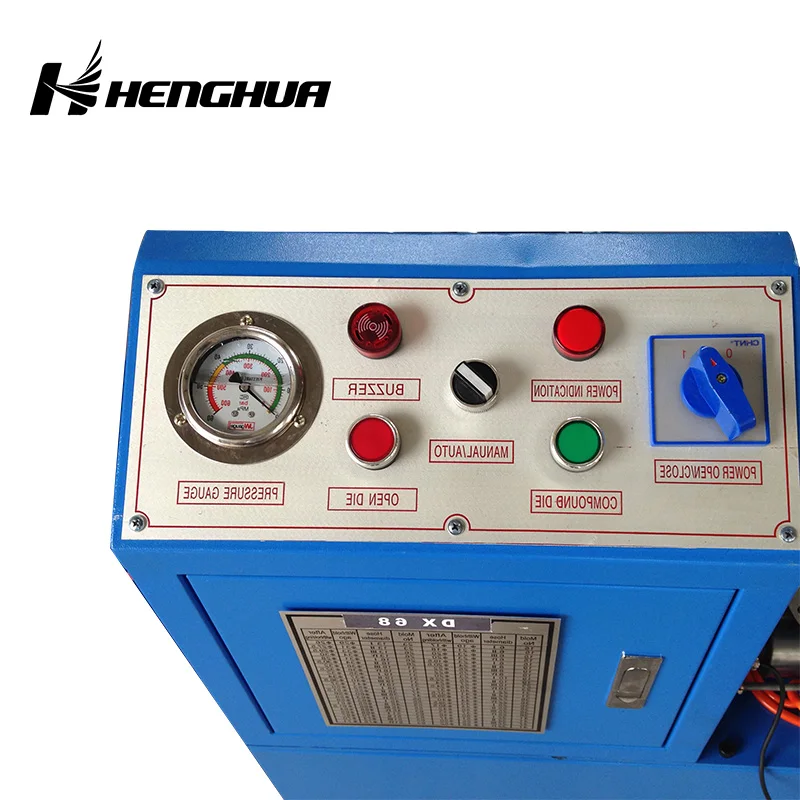 Wholesale Price Dx68