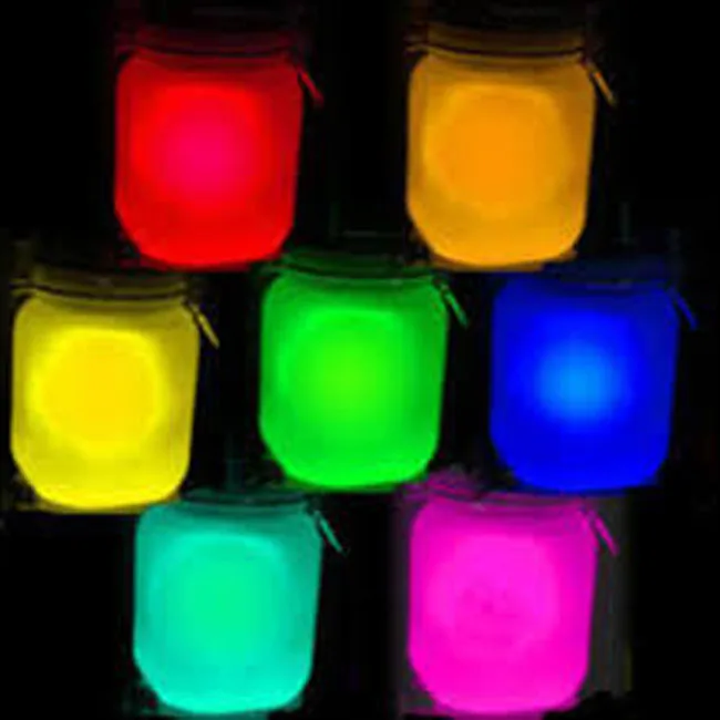 Светящаяся краска, светящийся пигмент, флуоресцентный