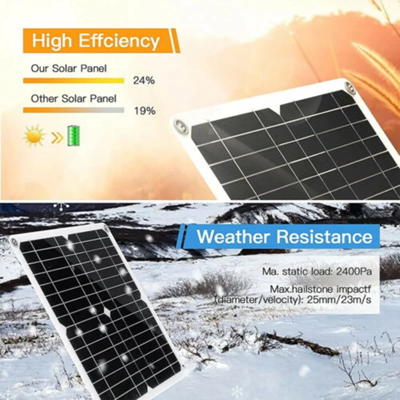Dual USB Monocrystalline Solar Panel with Controller and Fan 10W 20W 30W 40W 50W Flexible Solar Panels
