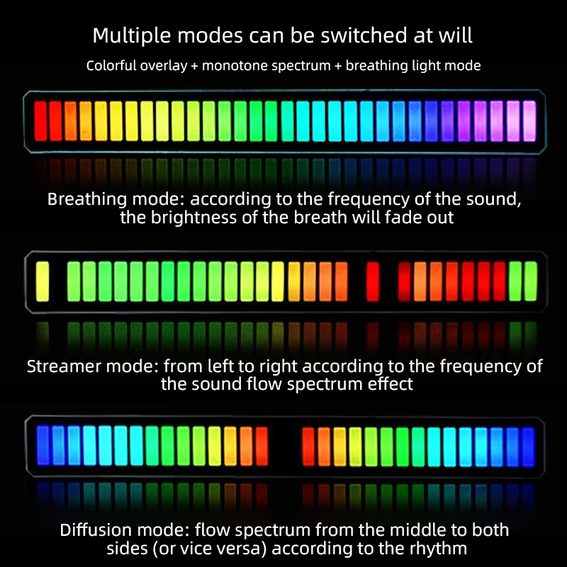 Sound Reactive LED Light Bar 32 Bit RGB Sound Control Music Rhythm Dynamic Strip light Voice Sensitive Music Pick  Up Lamp