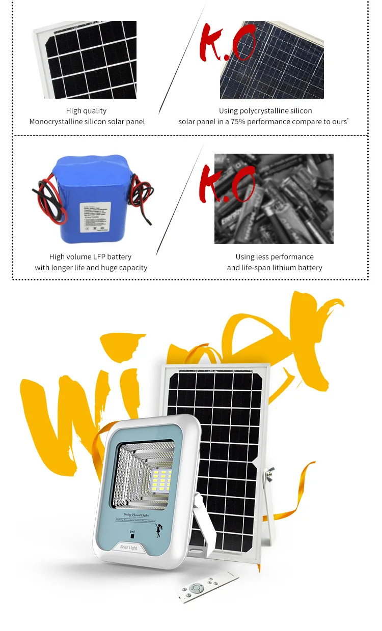 solar flood light-E1 (10).jpg