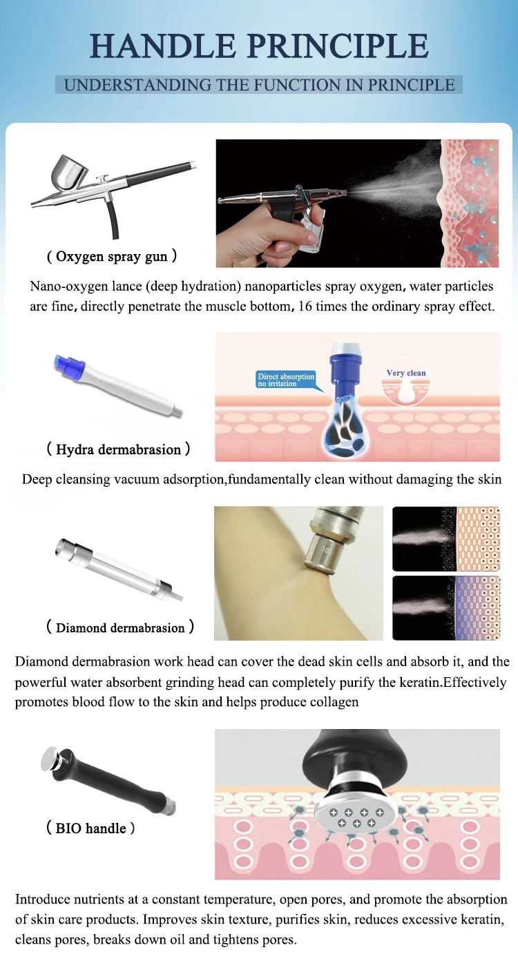 2022 New Design  Led Pdt Nicrodermabrasion Oxygen Machine For Skin Care Oxygen Infusion Facial Machine