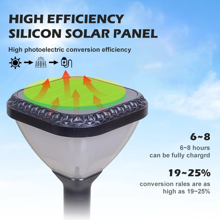 Garden Square Pillar Lamp Ip65 Waterproof Outdoor Fence Yard Lawn Deck Led Solar Post Light