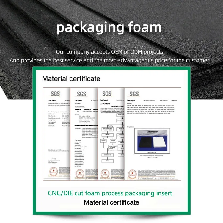 2024 OEM ODM Factory High-end Custom Black EVA Foam Insert Packaging Die Cut Package Insert for cosmetic box perfume bottles