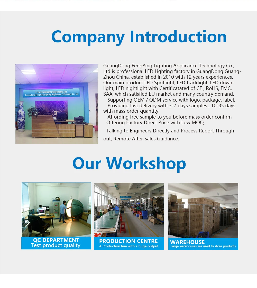 AC Outlet 5V 2.4A Dual USB Port Charger Bedroom Dimmable Touch Control Night Light EU US Plug In Night Light For Baby Use