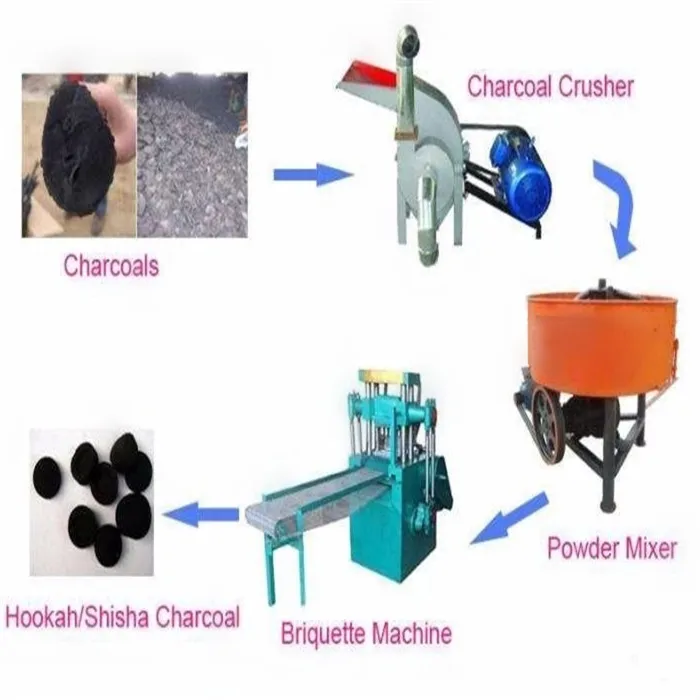 Cube hookah charcoal briquetting equipment hookah charcoal making machine
