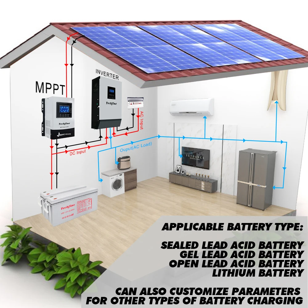 solar controller MPPT 12v 24v 48v 60A off grid solar system mppt 60a solar charge controller