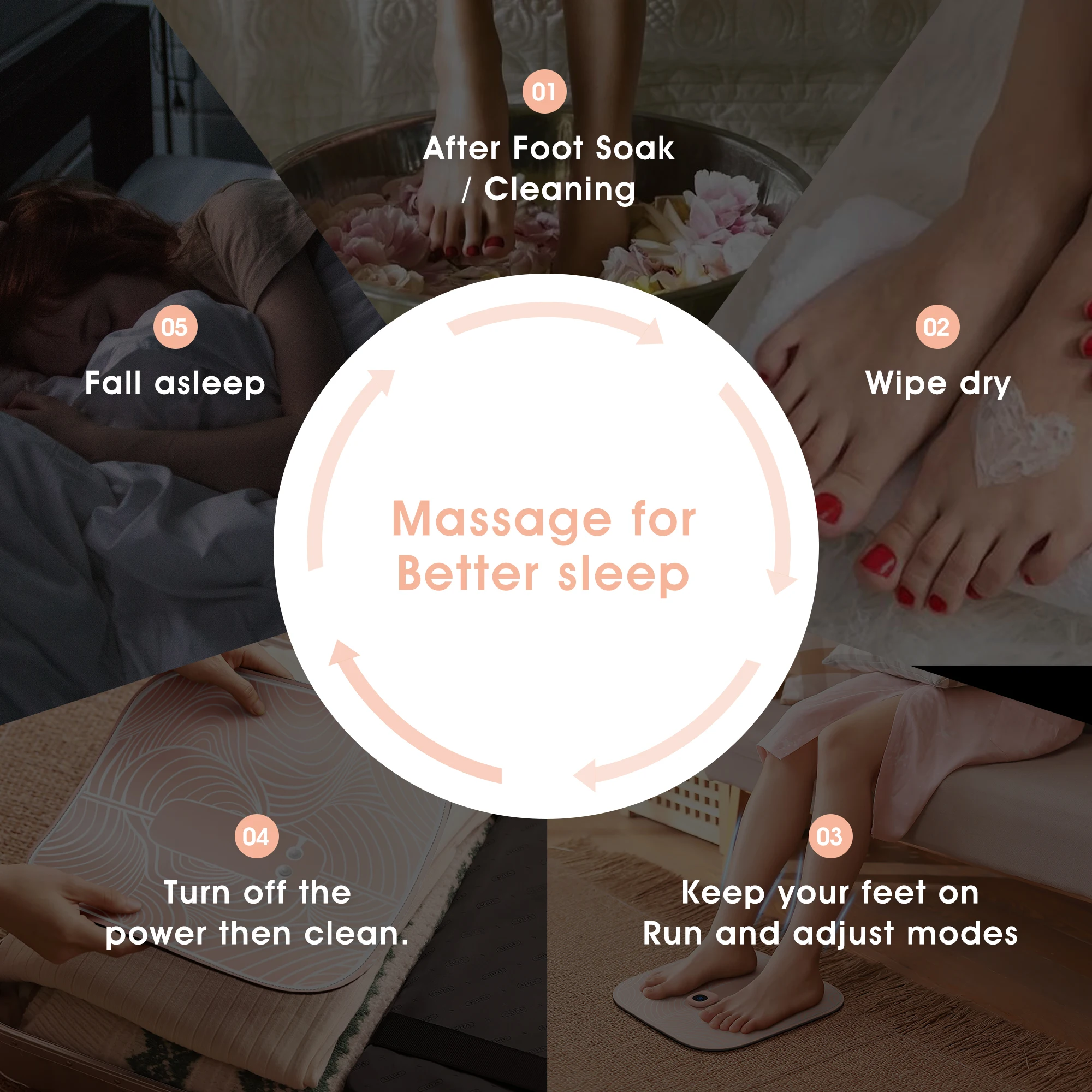 
New remote control abs foot muscle stimulator blood circulation massage mat rechargeable foot massager 