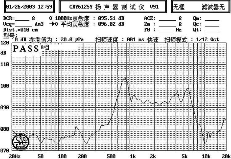 Flat diaphragm  waterproof 26*5.5mm 8Ohm 1.0W Speaker Driver for intercom sleep sound clock  doorbell