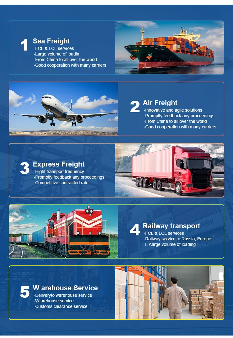 Служба логистики по всему миру от двери до dhl Экспедитор авиаперевозчик из Китая в США Канада