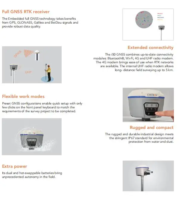  Trimble GPS плата CHC i50