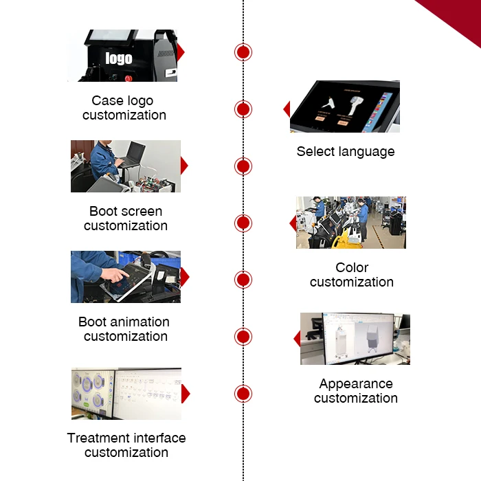 Portable Remote Control System Depilador Diode Laser 755 808 1064 Titanium Laser Hair Removal Machine