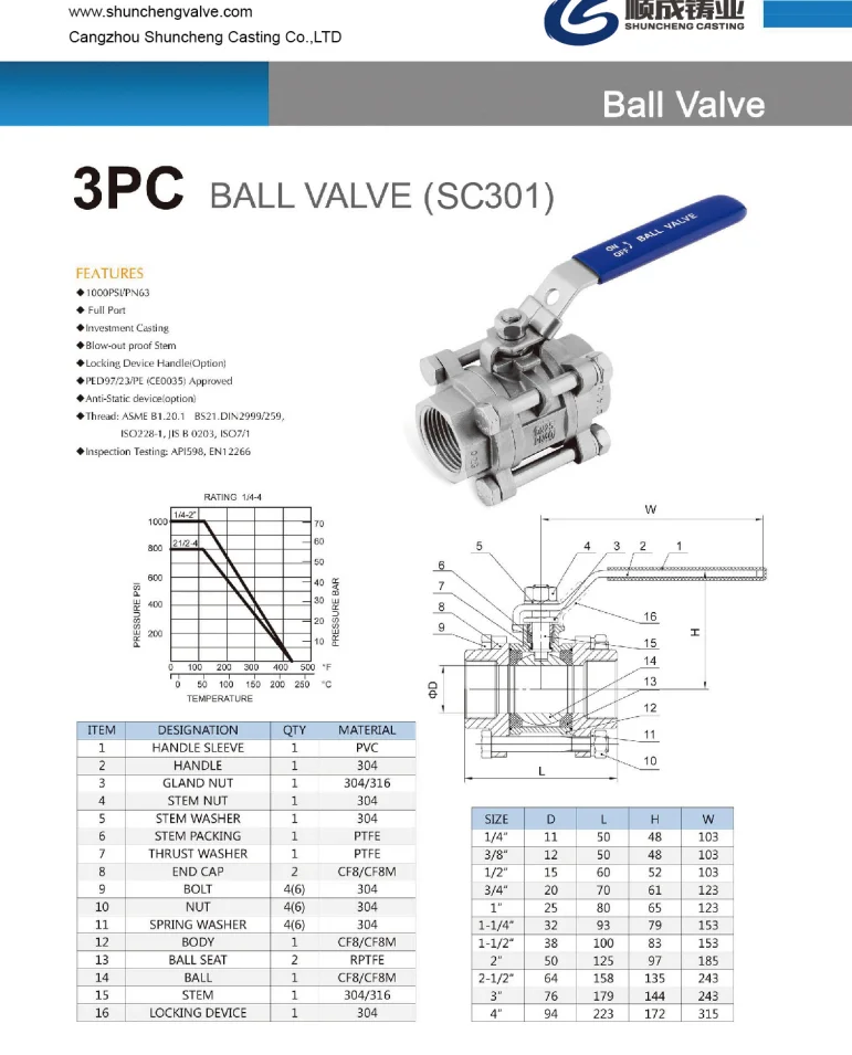 stainless steel ball valve Stainless Steel SS316 or SS304 1000psi 3 Pieces Casting ball valve
