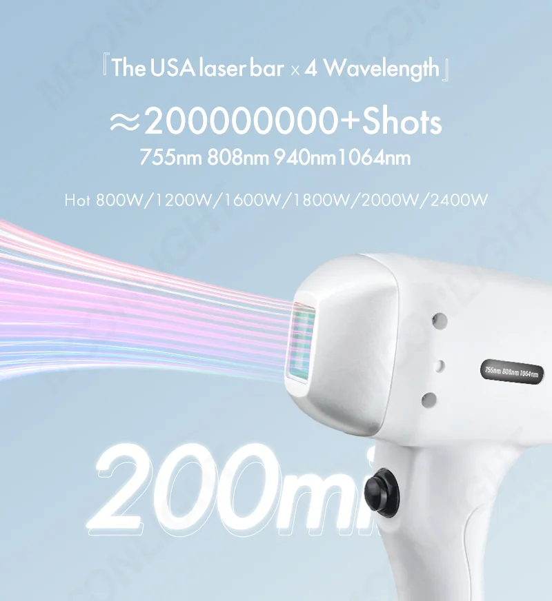 2024 новейшая четырехволновая титановая ледяная лазерная машина для эпиляции 755 808 940 1064 Диодная
