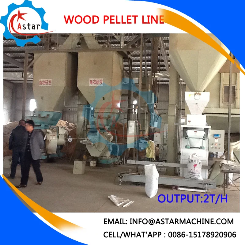 Qiaoxing Professional Turkey Wood Pellet Machine/Pellets Mill Factory