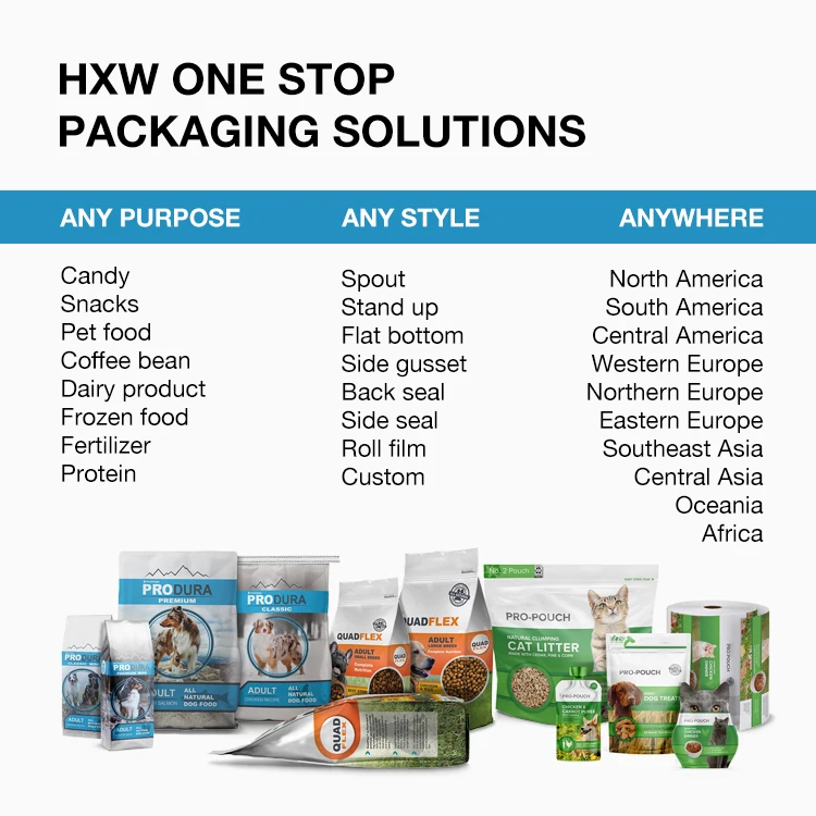 Bags Zip Lock Doypack Standup Stand up Pouch Biodegradable Plastic Aluminum Foil Custom Food Packaging Waterproof PE Recyclable