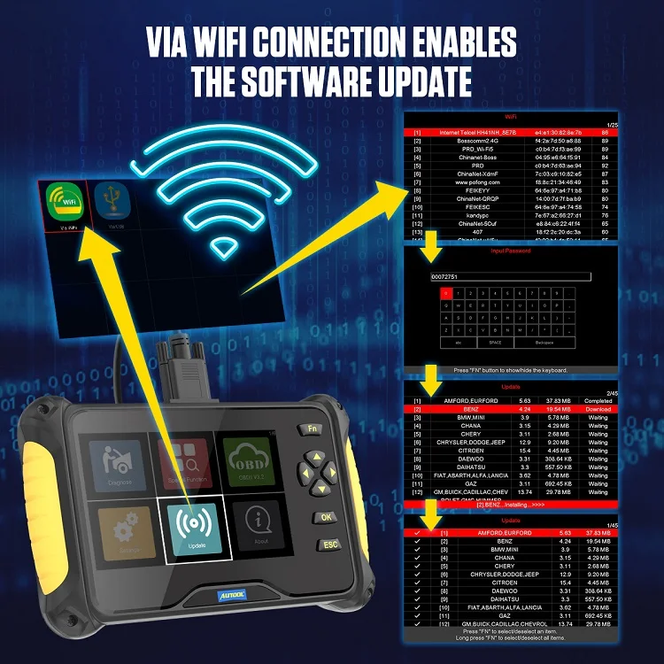 Direct Manufacturer  All System Diagnostic Scanner Auto Scanner Diagnostic Tool obd2 scanner diagnostic tool