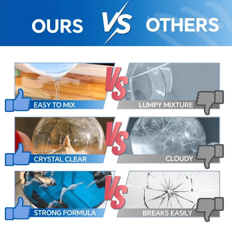 Epoxy Resin Crystal Clear Not Yellowing No Bubble Self Leveling Easy Mix 1:1 Casting & Coating DIY Jewelry Making 1 gallon