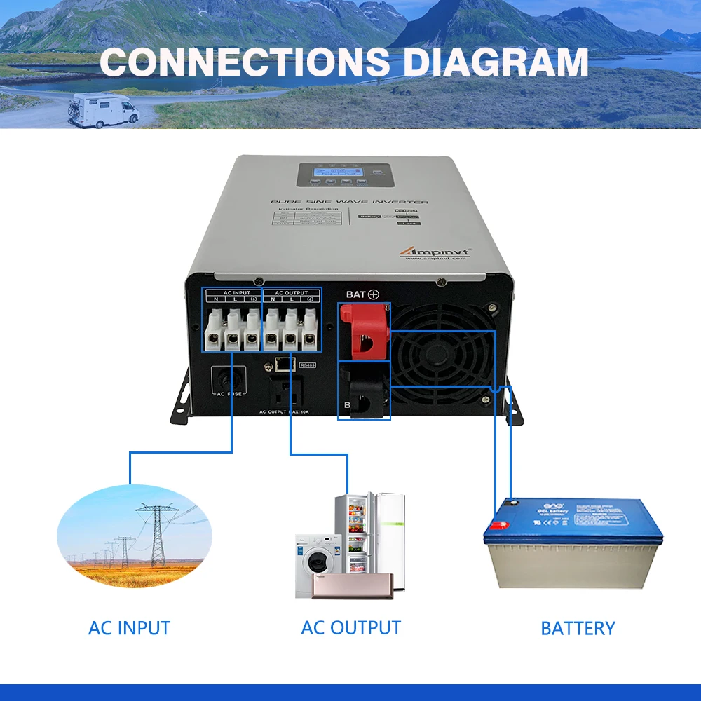 off grid inverter 24v hybrid inverter 12v 220v with solar inverter high quality Ampinvt