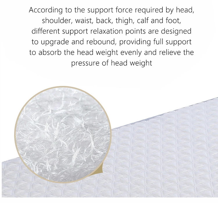 Air net 3D structure factory POE high class anti-bedsore polymer vermicelli air floor breathable mattress