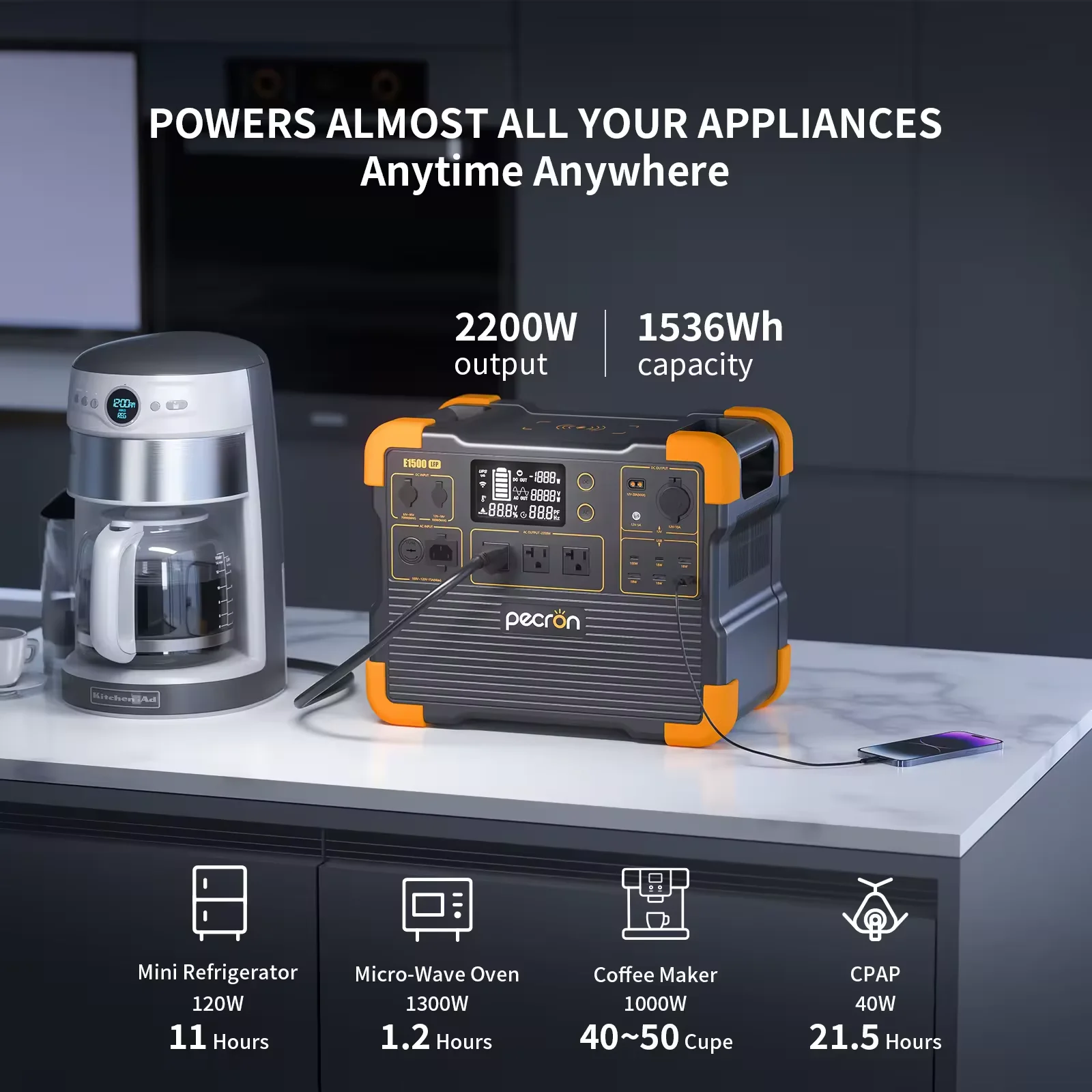 Аккумуляторная станция Pecron E1500LFP LiFePO4 портативная солнечная батарея большой мощности 2200 Вт для кемпинга