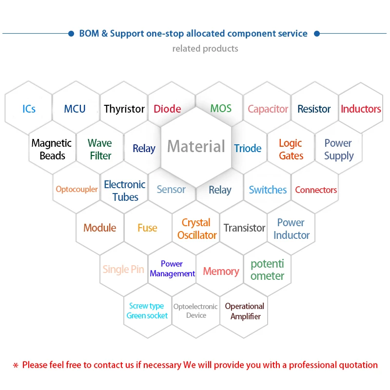 G5LE-14-DC6 Relay universal Power relay Offer MCU integrated circuits Support one-stop allocated component service
