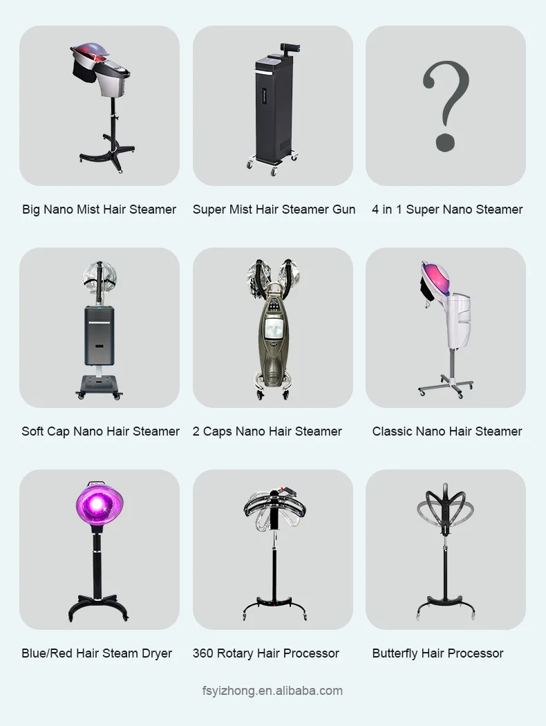 Family Photo for 9 hot Items recommendation