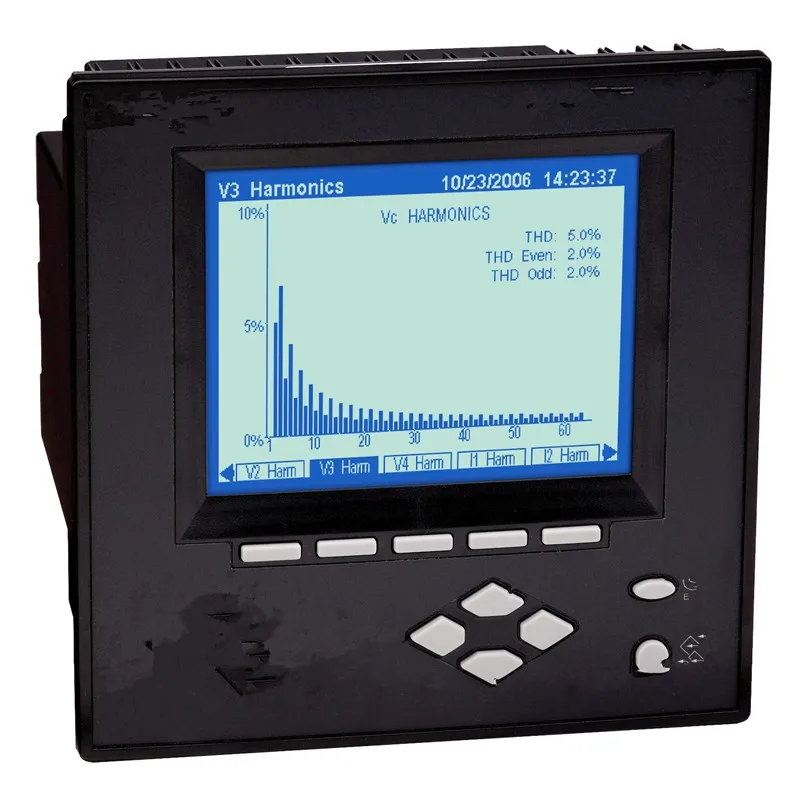  Серия PowerLogic ION7650