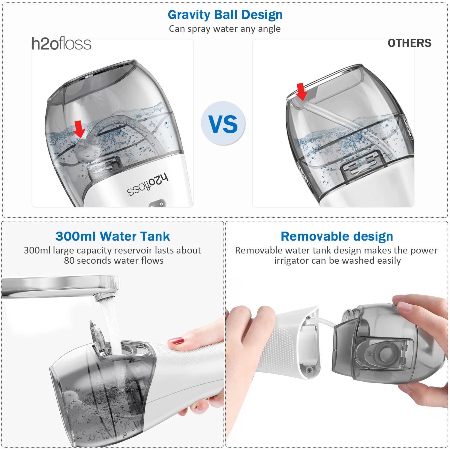  OEM Cordless Water Flosser with 30 Days Battery Life Premium oral irrigator for Teeth 5 Modes