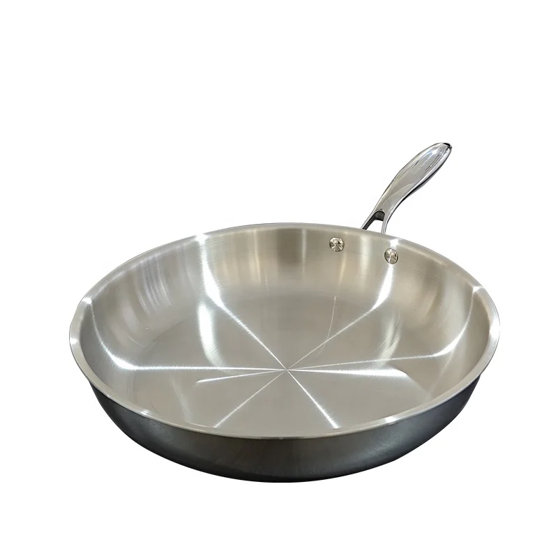 New Creative Custom Logo Frying Pan Set Non-stick Stainless Steel 304 Composite Bottom Fry Pan Set Without Oil
