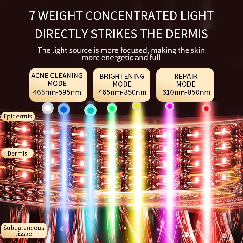 Silicone Face Skin Care Light Therapy Mask 7 Color Photon LED Facial Silicone Mask Beauty PDT Acne Scar Treatment Mask