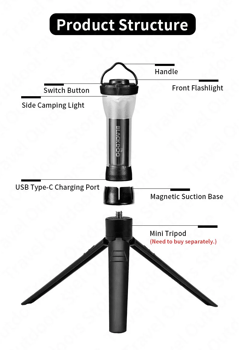 Dropshipping Lighthouse Micro Portable Camping Lamp With Tripod Magnetic Base USB Outdoor Lighting Flashlight